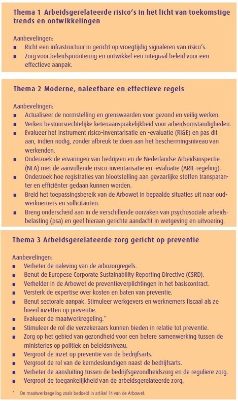 ser-aanbevelingen-set-1-tmt-3